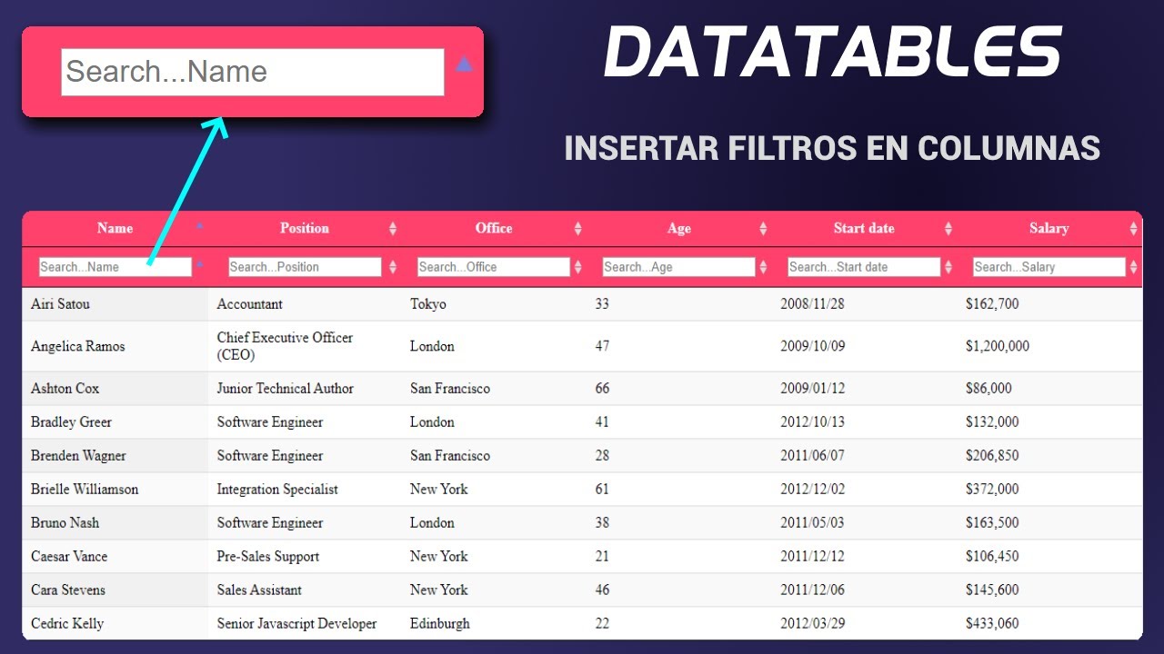 Datatables - Insertar Filtros En Las Columnas. - YouTube