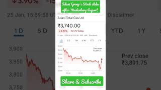 Adani Group's Stock slides after Hindenburg Report #adanienterprises #adanigreen #adanipower