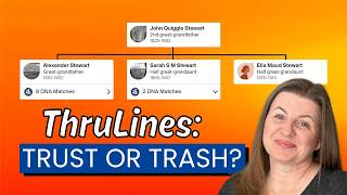 How Accurate are Ancestry's ThruLines? Real-Life Examples