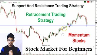 support and resistance trading strategy   stock market for beginners   by abhijit zingade