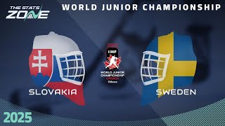 NHL 25🏒|MS U20|ŠVÉDSKO vs SLOVENSKO