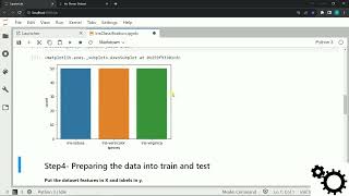 Random Forest - Iris Dataset (Python)