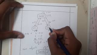 2.10 Berkeley algorithm