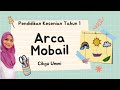 ARCA MOBAIL TAHUN 1