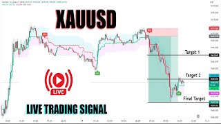Live ( USD NEWS ) XAUUSD GOLD 5M Chart Scalping Forex Trading Strategy