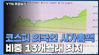 코스피 외국인 시가총액 비중 13개월래 최저 / YTN