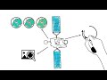 Meteosat Third Generation explained