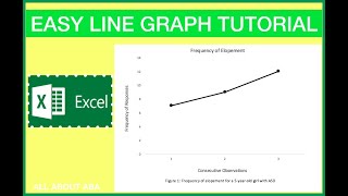 HOW TO MAKE A LINE GRAPH ON EXCEL