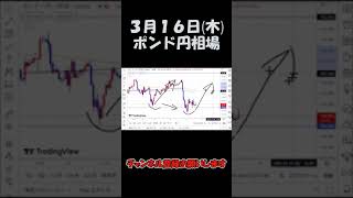 3月16日ポンド円最新予想切り抜き【海外FX投資】 #shorts