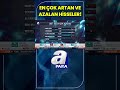 bist 100 de en Çok artan ve azalan hisseler shorts borsa