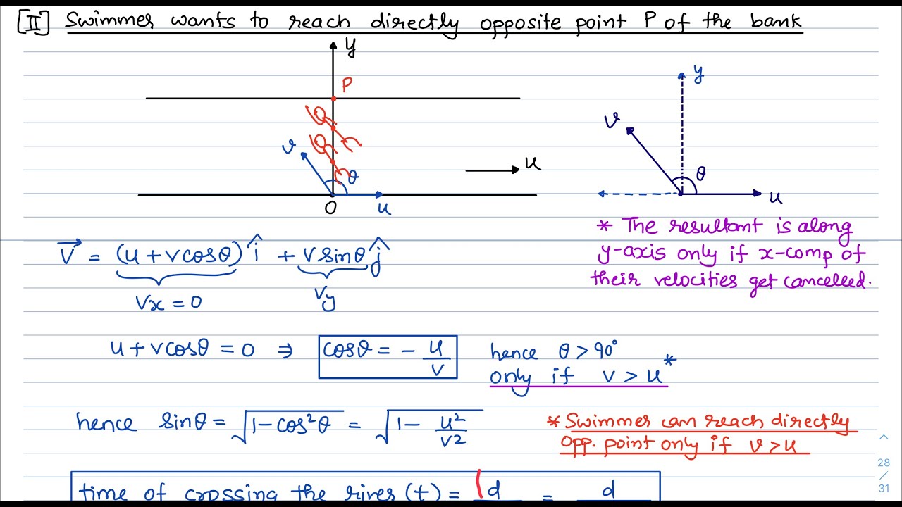 Kinematics Lecture 14 Youtube