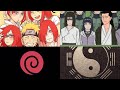 Hyuga and uzumaki clan react to future part (1/3)