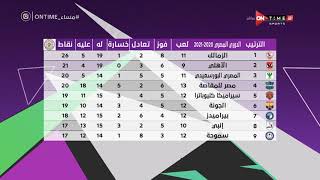 مساء ONTime - جدول ترتيب الدوري المصري الممتاز 2020 - 2021  الجولة الـ 13