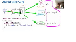 Java Abstract class - Part 2 (Continued)