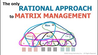 The Only Rational Approach to Matrix Management by Ed Muzio