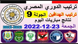 ترتيب الدوري المصري وترتيب الهدافين ونتائج مباريات اليوم الجمعة 23-12-2022 في الجولة 9