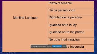 Exposición de los grupo 01 y 02……