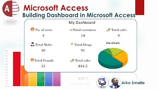 How to create a Dashboard in Microsoft Access for homepages | Front End designing