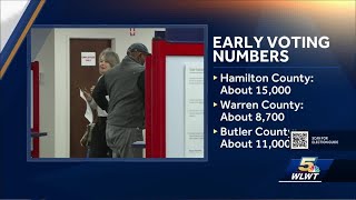 Hamilton, Butler, Warren counties shares early voting numbers one week before election