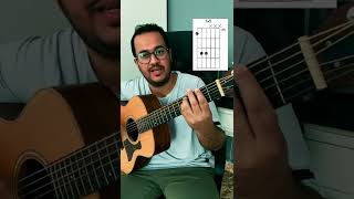 Yeh Fitoor Mera - Guitar Intro Lesson | Arijit Singh | Amit Trivedi