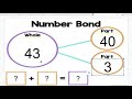 digital number talk routine