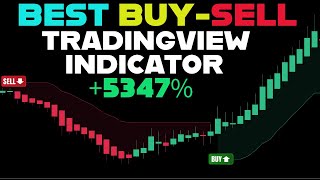 The ONLY TradingView Indicators to Use in 2025! [TOP 3 MOST ACCURATE]