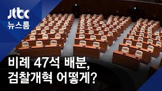 비례 47석 배분, 검찰개혁 어떻게?…4+1 합의안 내용은