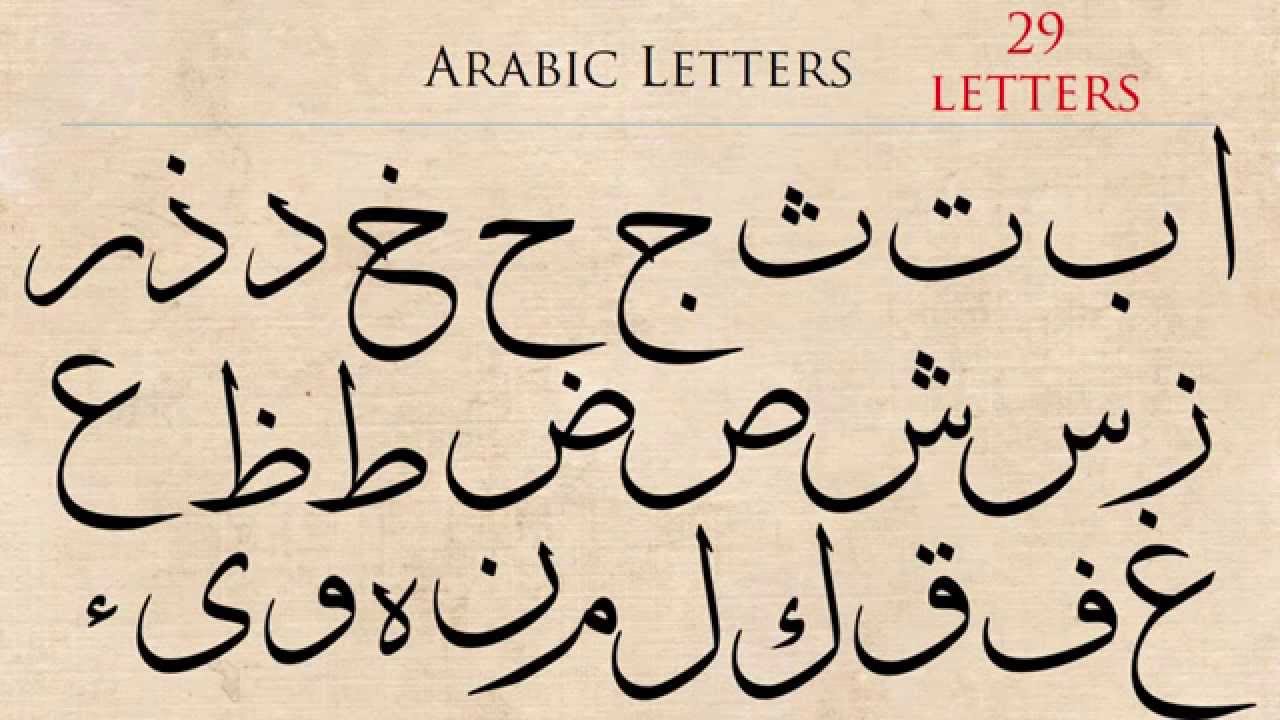 Arabic Calligraphy Course - Learning Methodology - YouTube