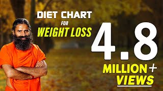 7 दिनो में मोटापा कम करने का डाइट चार्ट | स्वामी रामदेव