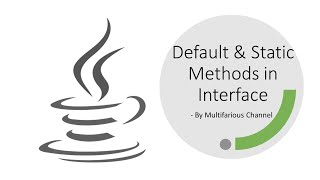 Default Method | Multiple inheritance in java | Problem with default method in multiple inheritance
