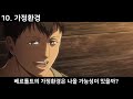 사랑은 가까운 곳에.. 진격의 거인 tmi 34