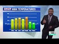 first warning weather evening forecast with meteorologist freddy vela dec. 26 2024