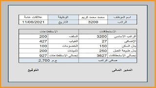 كيفية تصميم شيت مفردات الراتب للموظفين على الاكسل وطباعة التقرير