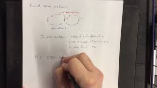 Introduction to initial value problems