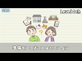 【相続税】結局いくら遺産を相続すると税金がかかるのかを具体例を用いて解説