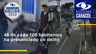 Radiografía de la inseguridad en Bogotá: 48 de cada 100 habitantes ha presenciado un delito
