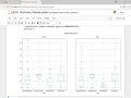 How to create a boxplot to represent basin scale water constituents using Python - Tutorial