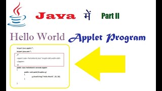 Hello World Applet Program in Java Part II (हिंदी में)