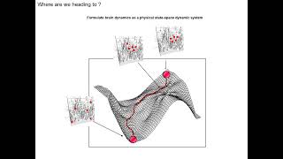 Animation PRESENTATION Freud IA Psychiatric diagnosis