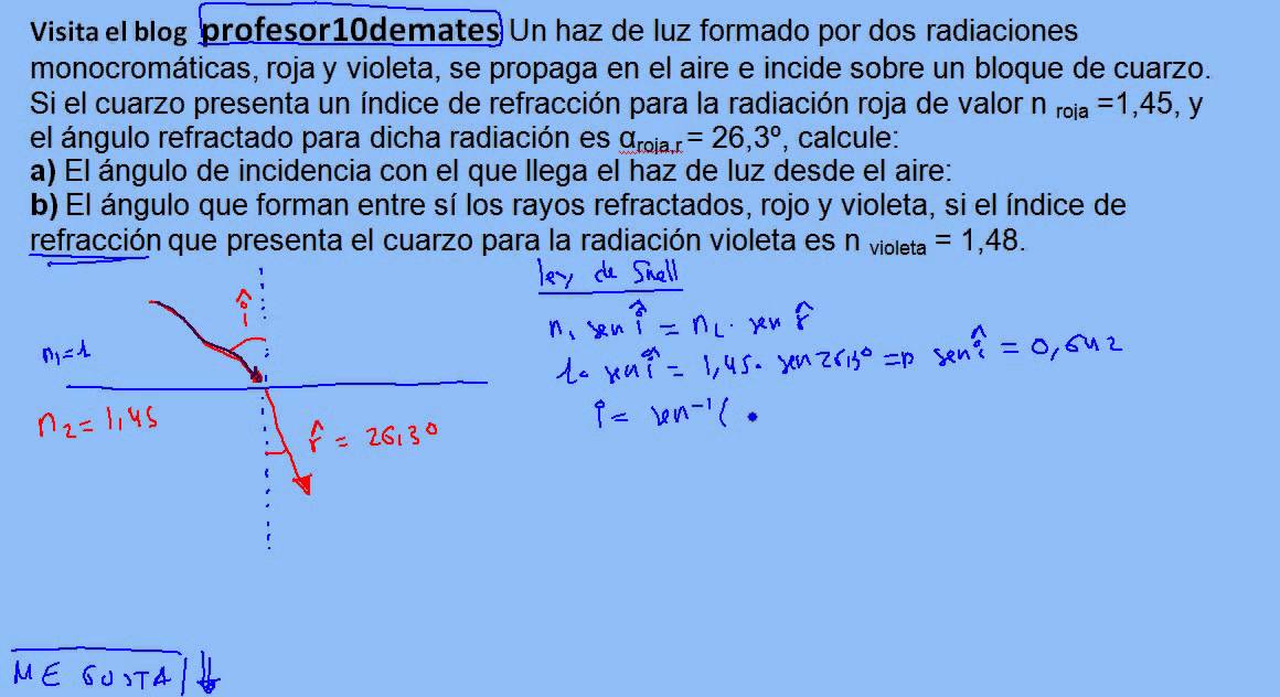 Ley De Snell Y Refracción Ejercicios Resueltos ángulo Rayos Refractados ...