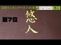 赤ちゃんの名前ランキング 7位 男 　筆ペン書道