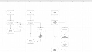 Episode 3: Lets Get Loopy - Processing 101