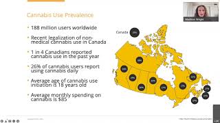 Sex, Gender, and Cannabis Use