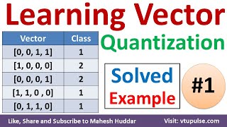 27. Learning Vector Quantization | LVQ | LVQ Solved Example - 1 in Soft Computing by Mahesh Huddar
