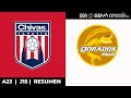 Resumen - Tapatío vs Dorados | Jornada 15 - Apertura 2023 | Liga BBVA Expansión MX