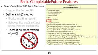 Overview of Basic Java CompletableFuture Features