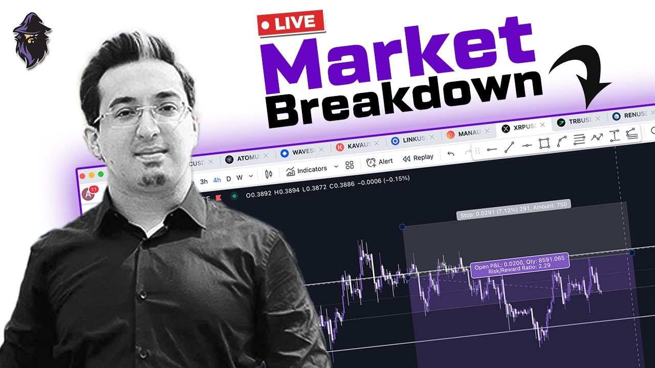 Bitcoin Analysis Youtube