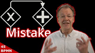 BPMN Challenge: Find the Mistakes in 6 Process Diagrams!