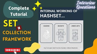 What is Set? | Internal working of HashSet | JAVA INTERVIEW QUESTIONS | HINDI