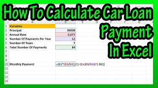 How To Calculate A (Car Loan) Car Payment Amount By Hand In Excel Explained